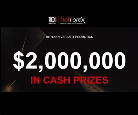 hotforex promotion